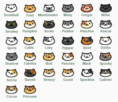 neko-asume-cat-list